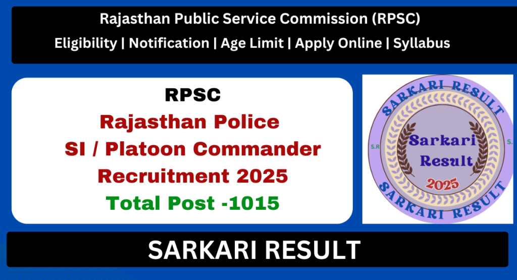 RPSC SI Recruitment 2025