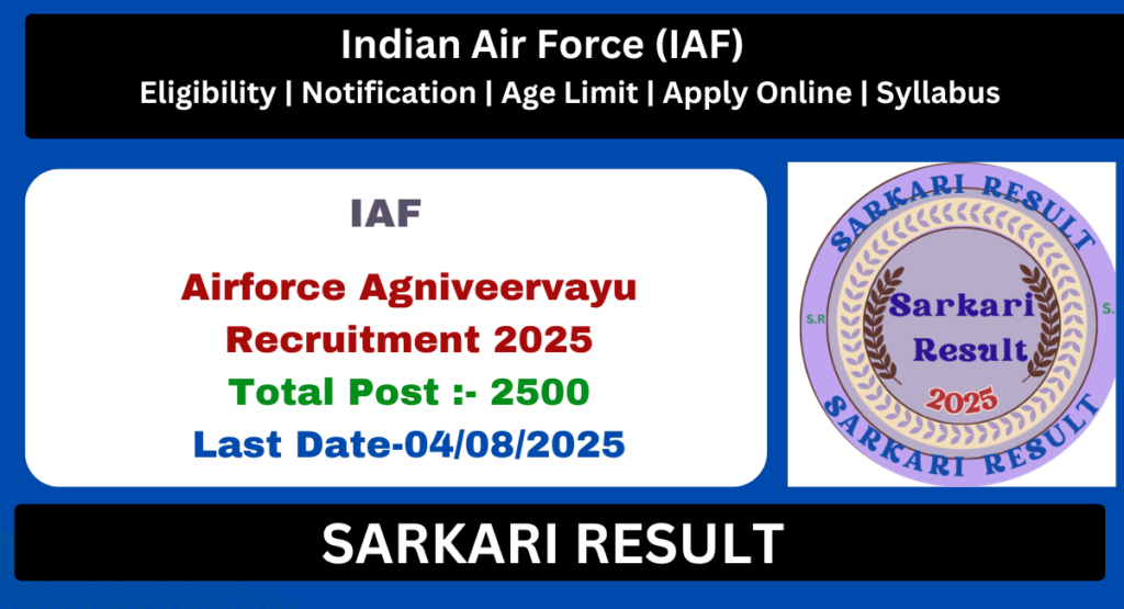 Airforce Agniveer Exam Date 2025