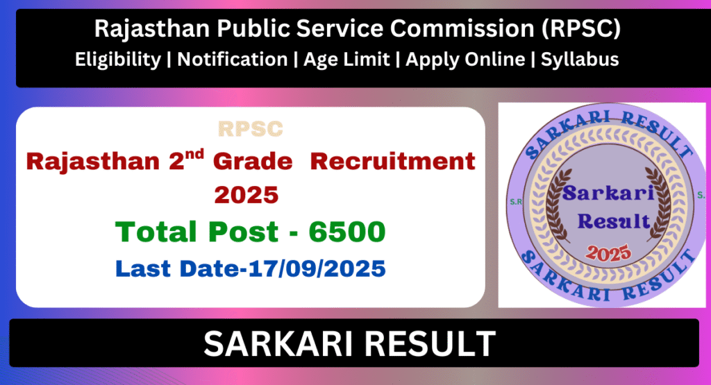 RPSC 2nd Grade Teacher Recruitment 2025 Apply Online for 6500 Post- Sarkari Result