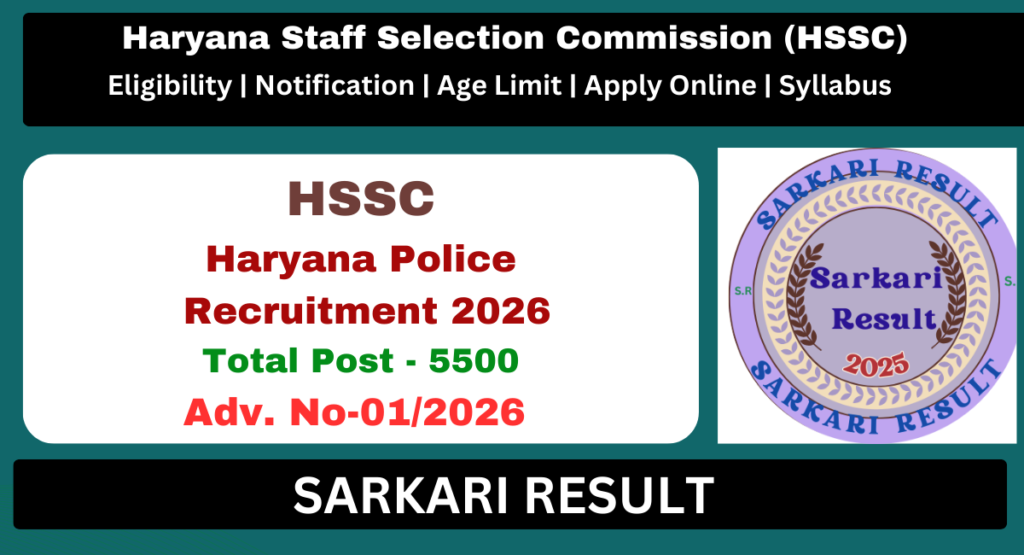 HSSC Haryana Police Constable recruitment 2026