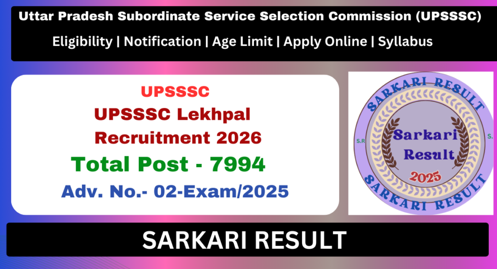 UPSSSC Lekhpal Recruitment 2026