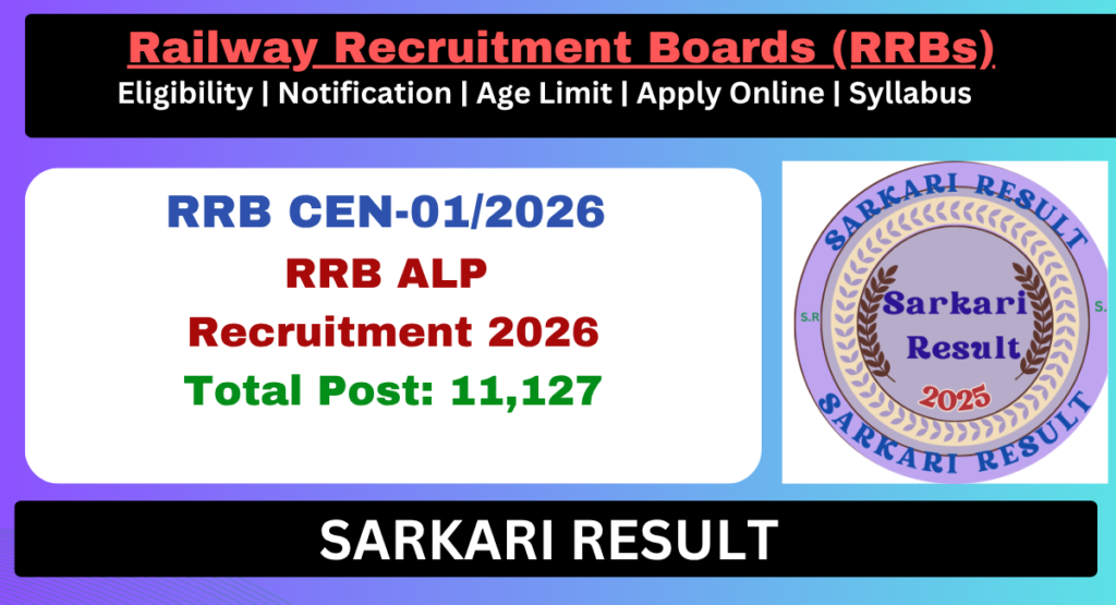 RRB ALP Application Status 2026