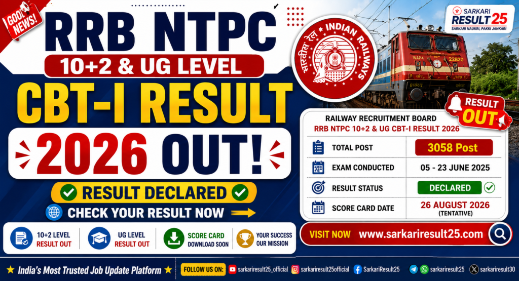 RRB NTPC Undergraduate CBT 1 Result 2026